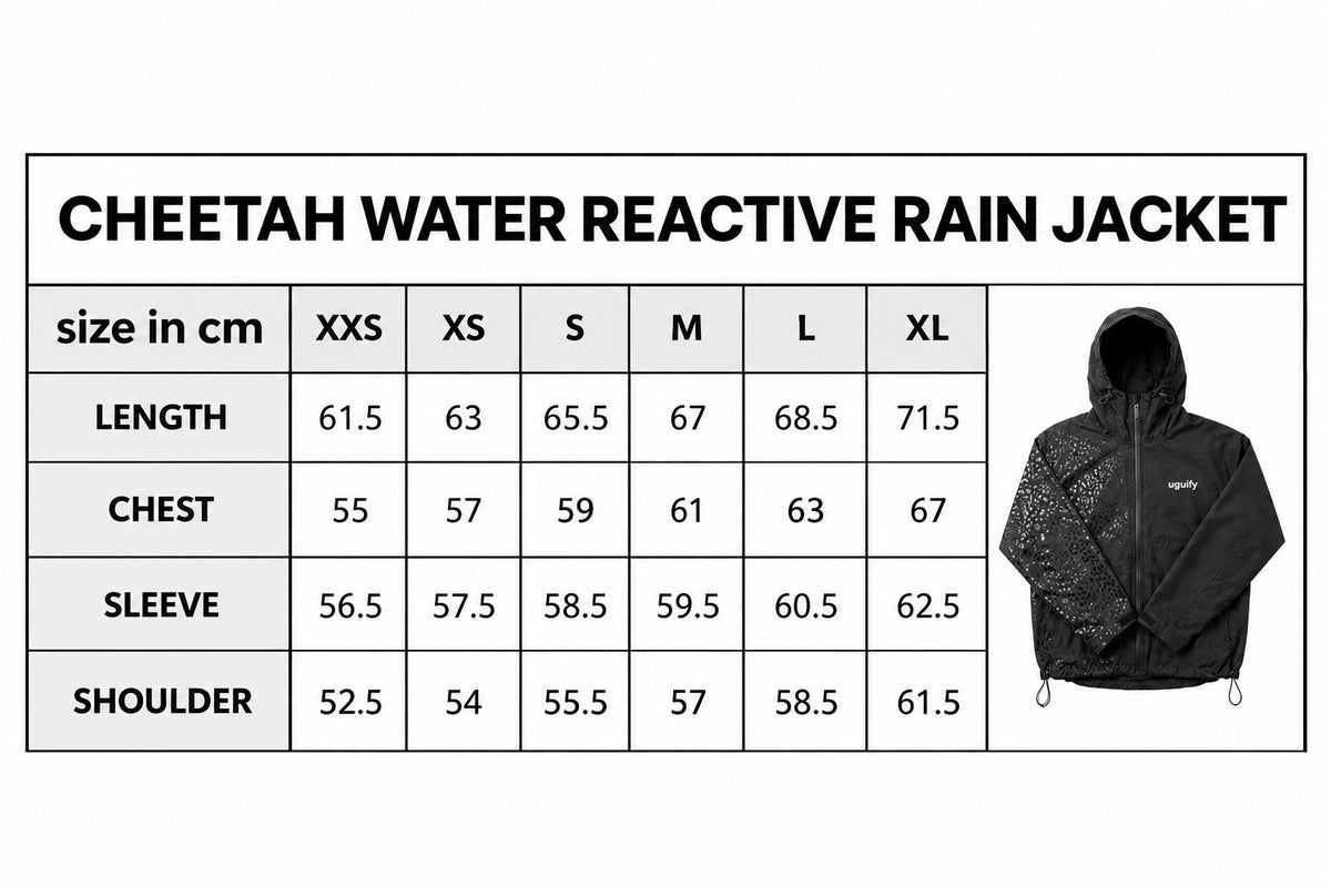 Lexi Cheetah Water-Reactive Rain Jacket – Details